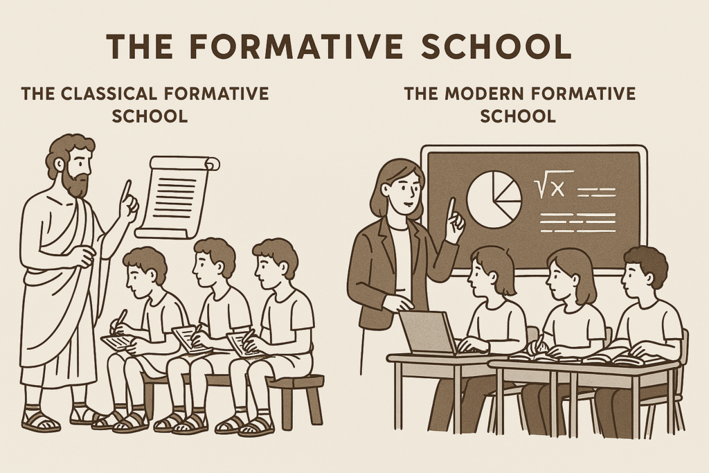 A horizontal illustration divided into two parts. On the left, the Classical Formative School features a teacher in traditional attire using books and chalk with attentive students in old-style uniforms. On the right, the Modern Formative School shows a contemporary teacher using digital tools like a tablet, with casually dressed students in a modern classroom. The design is minimalist in a monochromatic brown palette on an off-white background.