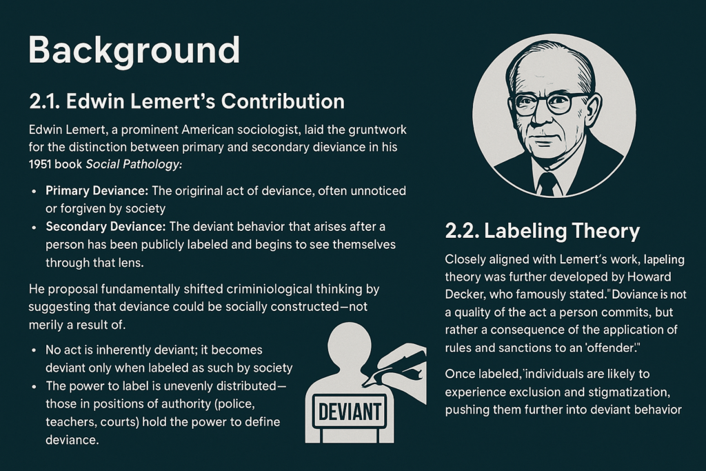 An academic slide with a dark blue background titled "Background" summarizes Edwin Lemert's theory of primary and secondary deviance and the development of labeling theory by Howard Becker. The left side illustrates Lemert's stages of deviance, while the right side illustrates how labeling shapes deviant identity. It includes a photograph of Lemert and a symbolic illustration of a person labeled "deviant."