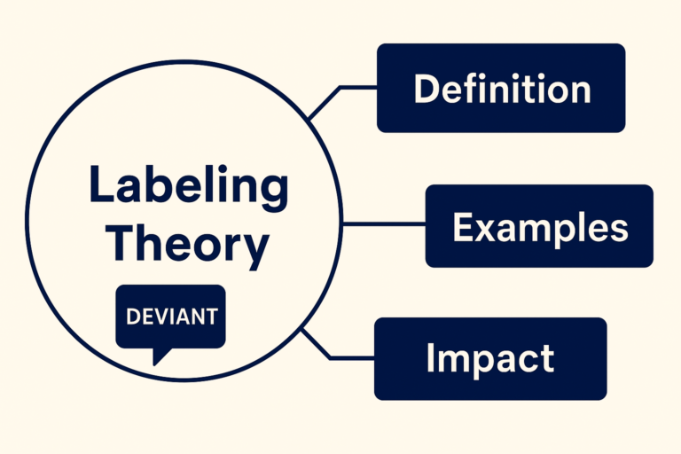 Labeling Theory illustration in criminology