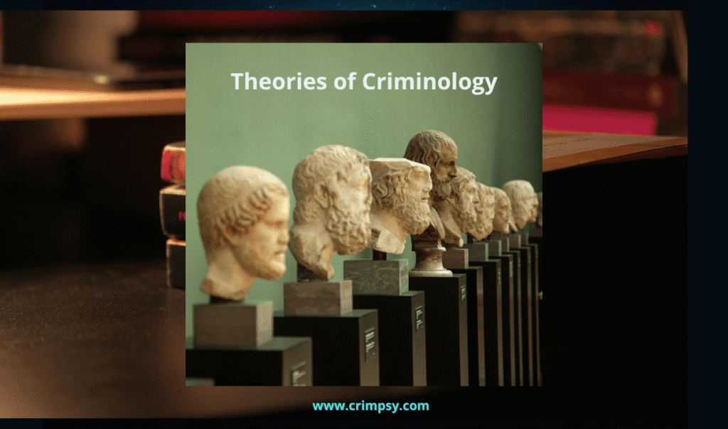 Conceptual illustration representing criminological theories such as Differential Association, Strain Theory, and Economic Theory applied to cybercrime and digital organized crime.