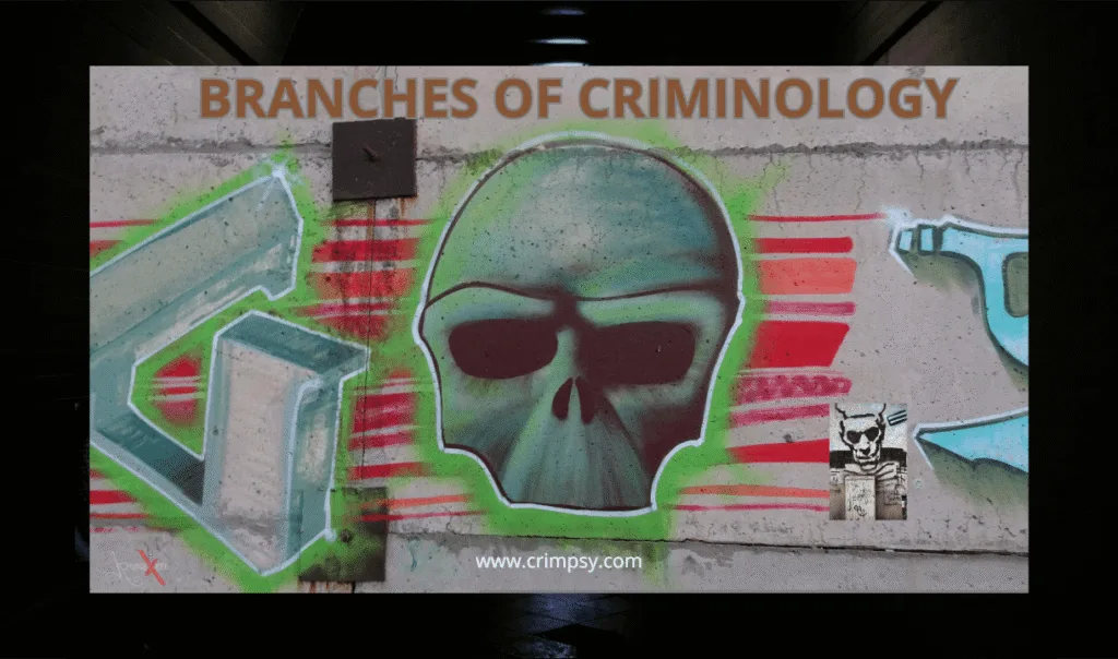 Branches of Criminology